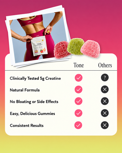 Tone Variety Creatine Gummies