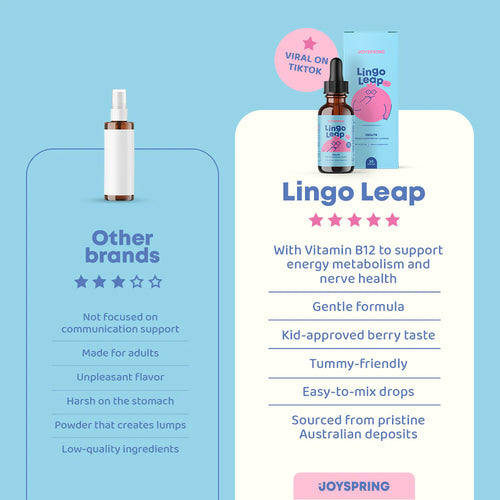 Lingo Leap